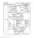 Fig. 17 - Systems, Apparatuses, and Methods for Getting Even and Odd Data Elements