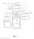 Fig. 22 - Systems, Apparatuses, and Methods for Aggregate Gather and Stride