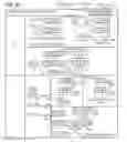 Fig. 11 - Systems, Apparatuses, and Methods for Stride Load