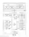 Fig. 02 - Instruction and logic to provide vector compress and rotate functionality