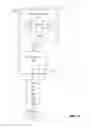 Fig. 04 - Instruction and logic to provide vector compress and rotate functionality