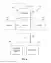 Fig. 14 - Instruction and logic to provide vector compress and rotate functionality