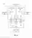 Fig. 16 - Instruction and logic to provide vector compress and rotate functionality