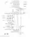 Fig. 25 - Instruction and logic to provide vector compress and rotate functionality