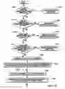 Fig. 11 - Performing an operation absent host intervention