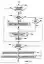 Fig. 13 - Performing an operation absent host intervention