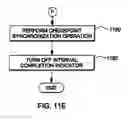 Fig. 15 - Performing an operation absent host intervention