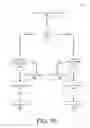 Fig. 11 - Loop code processor optimizations