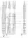 Fig. 11 - Systems, Methods, and Apparatuses for Improving Vector Throughput