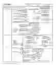 Fig. 13 - Systems, Methods, and Apparatuses for Improving Vector Throughput