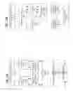 Fig. 16 - Systems, Methods, and Apparatuses for Improving Vector Throughput