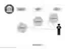 Fig. 15 - Universal Computing Element (UCE) and the Mode of Computing with the Use of UCE