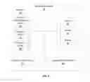 Fig. 03 - METHODS AND SYSTEMS FOR CONFIGURING A DEVICE USING A FIRMWARE CONFIGURATION BLOCK