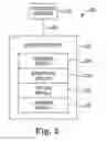 Fig. 03 - User interface layout comparison