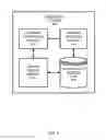 Fig. 06 - Security application for a guest operating system in a virtual computing environment