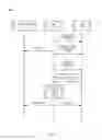 Fig. 09 - Security application for a guest operating system in a virtual computing environment