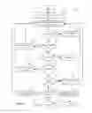 Fig. 05 - Dynamic determination of local and remote API calls