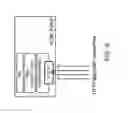 Fig. 07 - Virtualized customer premises equipment