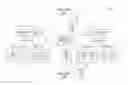 Fig. 01 - Self-terminating or self-shelving virtual machines and workloads