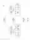 Fig. 03 - Self-terminating or self-shelving virtual machines and workloads