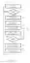Fig. 06 - Systems and methods for auditing a virtual machine