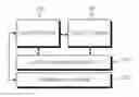 Fig. 01 - Method, non-transitory computer readable recording medium, and apparatus for scheduling virtual machine monitor