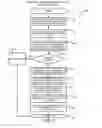 Fig. 04 - Executing commands within virtual machine instances