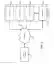 Fig. 06 - Executing commands within virtual machine instances