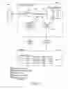 Fig. 06 - Rapid suspend/resume for virtual machines via resource sharing