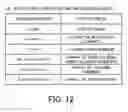 Fig. 13 - MATRIX DIVISION METHOD AND PARALLEL PROCESSING APPARATUS