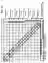 Fig. 17 - MATRIX DIVISION METHOD AND PARALLEL PROCESSING APPARATUS