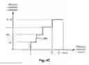 Fig. 08 - Network storage device using dynamic weights based on resource utilization