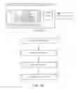 Fig. 04 - Classification based automated instance management
