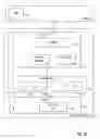 Fig. 04 - Application program interface analyzer for a universal interaction platform