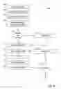 Fig. 19 - Application program interface analyzer for a universal interaction platform