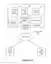 Fig. 02 - Detecting and managing flooding of multi-tenant message queues