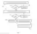 Fig. 06 - Detecting and managing flooding of multi-tenant message queues