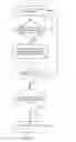 Fig. 09 - Detecting and managing flooding of multi-tenant message queues