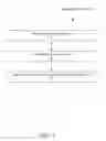 Fig. 02 - Providing an application interface programming exception in an upper management layer