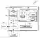 Fig. 01 - Providing instructions to facilitate detection of corrupt stacks