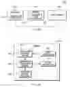 Fig. 03 - Providing instructions to facilitate detection of corrupt stacks