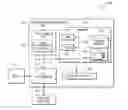 Fig. 01 - Providing instructions to protect stack return addresses in a hardware managed stack architecture