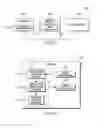 Fig. 03 - Providing instructions to protect stack return addresses in a hardware managed stack architecture