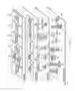 Fig. 20 - Providing instructions to protect stack return addresses in a hardware managed stack architecture
