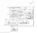 Fig. 01 - Caller protected stack return address in a hardware managed stack architecture