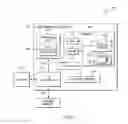Fig. 02 - Caller protected stack return address in a hardware managed stack architecture