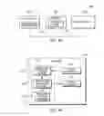Fig. 03 - Caller protected stack return address in a hardware managed stack architecture