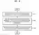 Fig. 12 - CPU SYSTEM INCLUDING DEBUG LOGIC FOR GATHERING DEBUG INFORMATION, COMPUTING SYSTEM INCLUDING THE CPU SYSTEM, AND DEBUGGING METHOD OF THE COMPUTING SYSTEM