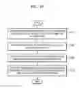 Fig. 13 - CPU SYSTEM INCLUDING DEBUG LOGIC FOR GATHERING DEBUG INFORMATION, COMPUTING SYSTEM INCLUDING THE CPU SYSTEM, AND DEBUGGING METHOD OF THE COMPUTING SYSTEM