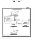 Fig. 14 - CPU SYSTEM INCLUDING DEBUG LOGIC FOR GATHERING DEBUG INFORMATION, COMPUTING SYSTEM INCLUDING THE CPU SYSTEM, AND DEBUGGING METHOD OF THE COMPUTING SYSTEM